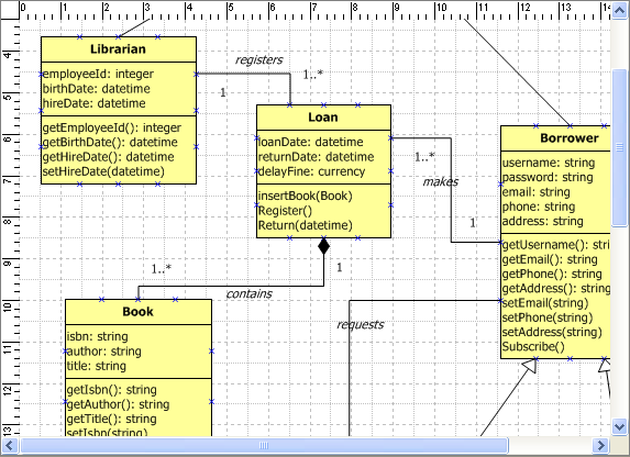 diagram navsample
