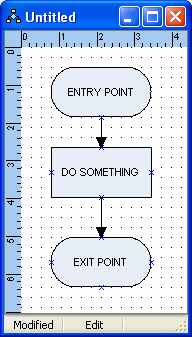livediagram start end