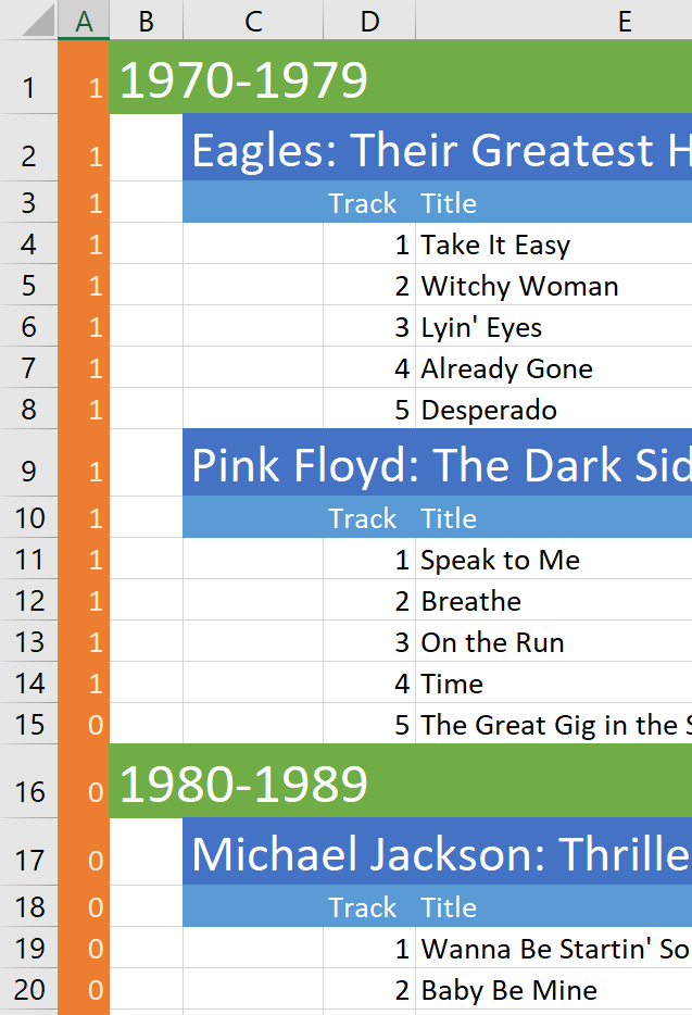 albums and songs levels 1