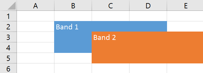 bidirectional 3