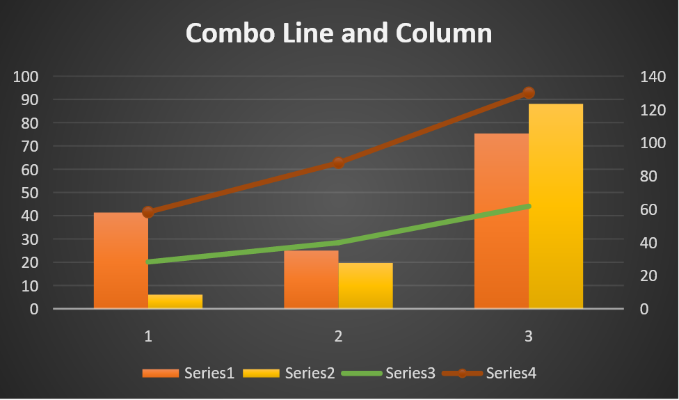 chart combo line and column flexcel