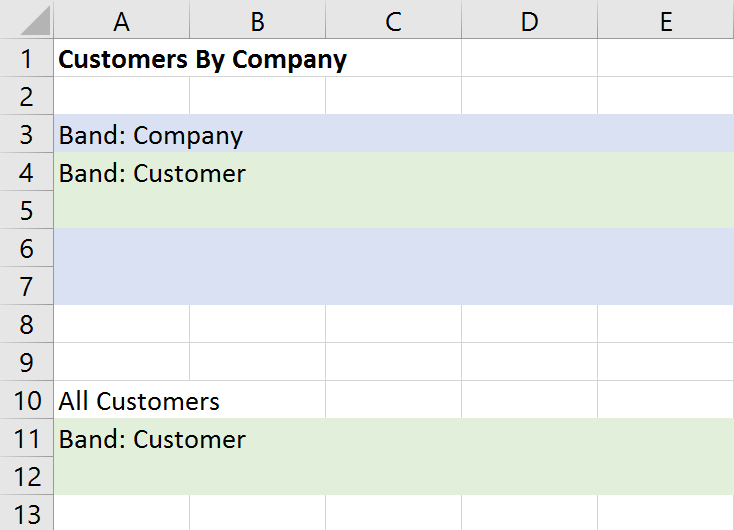 virtual datasets template