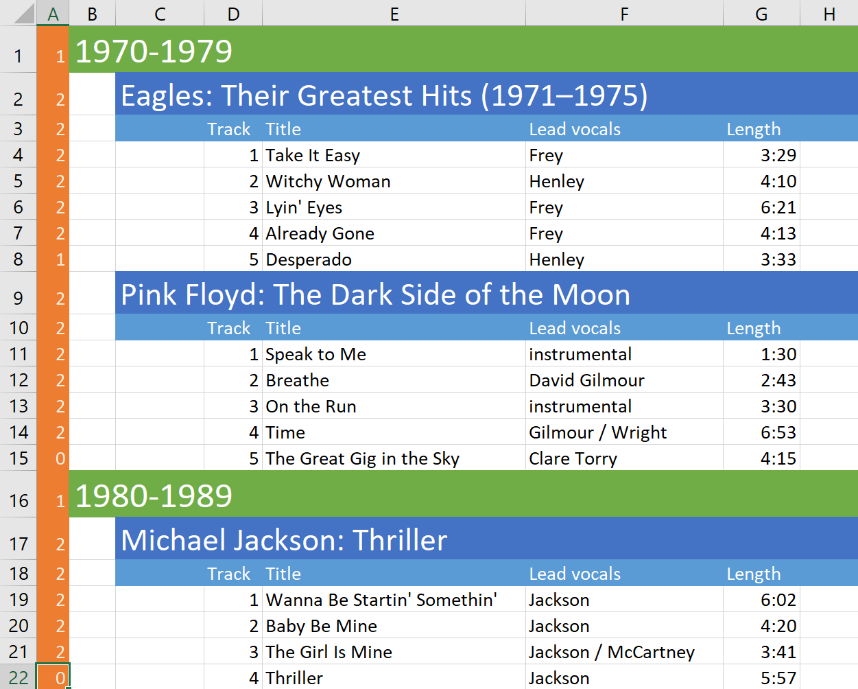 albums and songs final