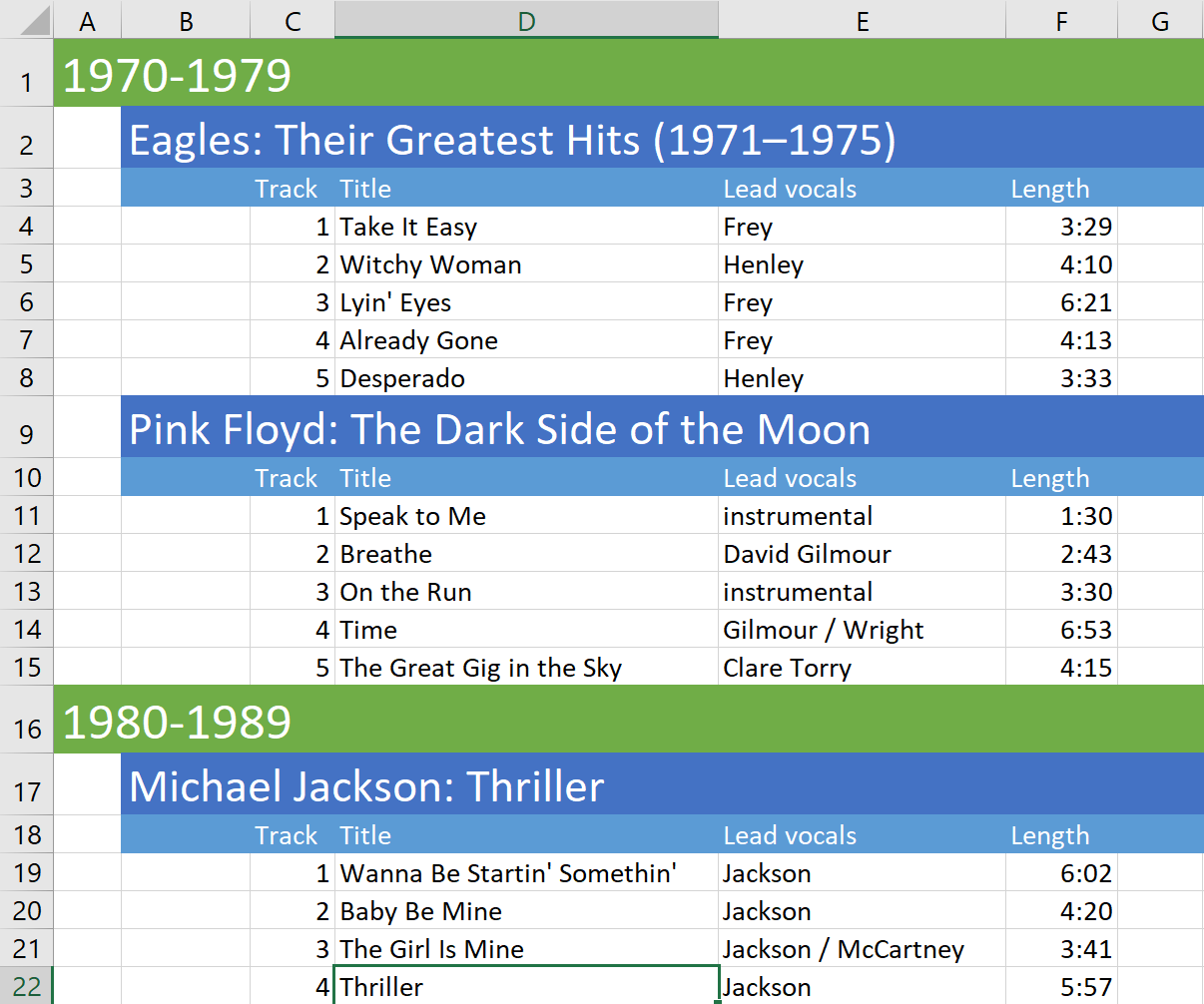 albums and songs