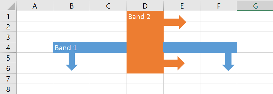 bidirectional 4