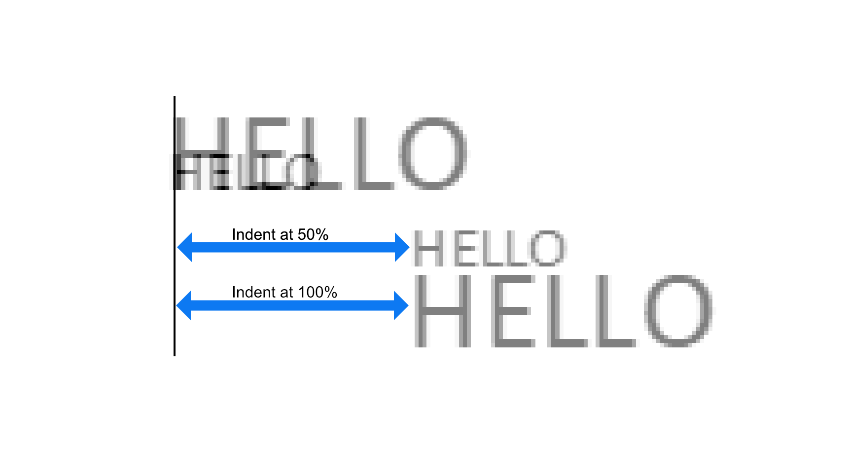 cell indent preview50 and 100
