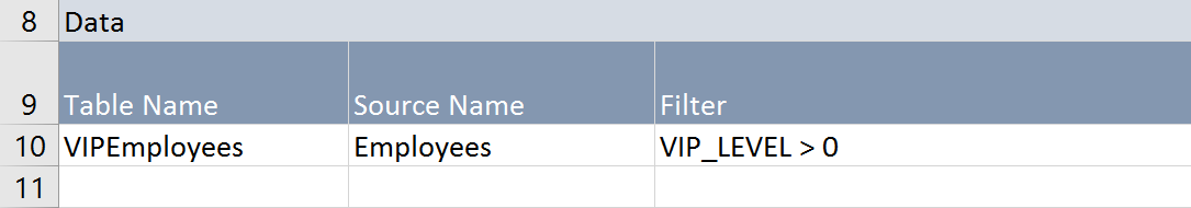 config sheet filter