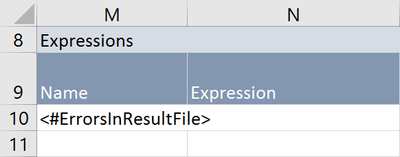 errors in result file config