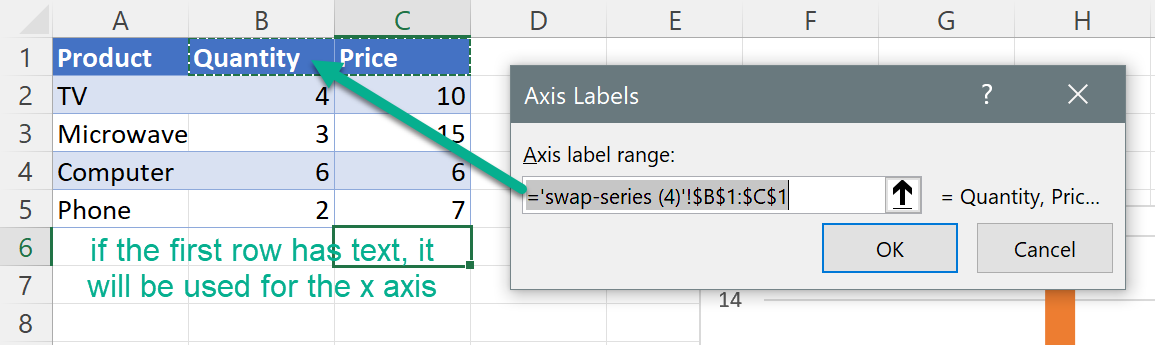 swap series xaxis