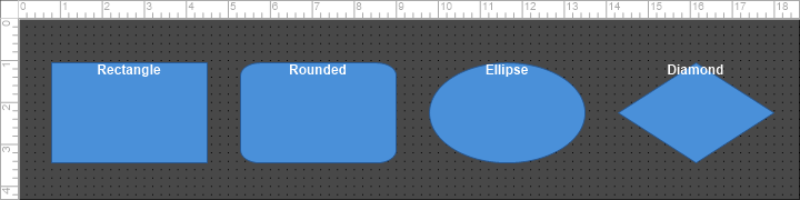 Blocks rendered with rectangle, rounded, ellipse, and diamond shapes