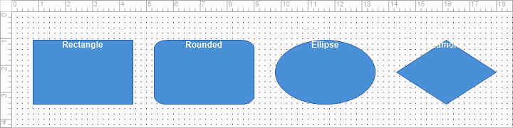 Blocks rendered with rectangle, rounded, ellipse, and diamond shapes