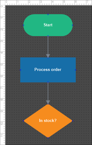 Blox selector showing registered diagram elements