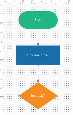 Blox selector showing registered diagram elements