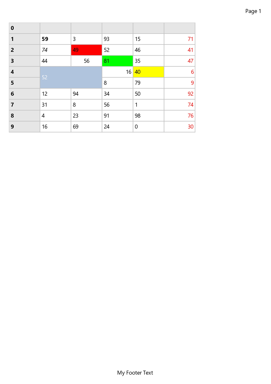 TTMSFNCGraphicsPrintIO output