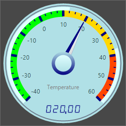 A temperature gauge with green/amber/red sections and a needle at 20