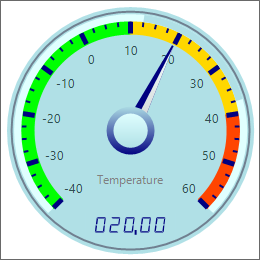 A temperature gauge with green/amber/red sections and a needle at 20