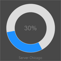 A circular marquee progress ring with a blue arc segment rotating around a dark track, captioned Server Chicago