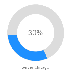 A circular marquee progress ring with a blue arc segment rotating around a light track, captioned Server Chicago