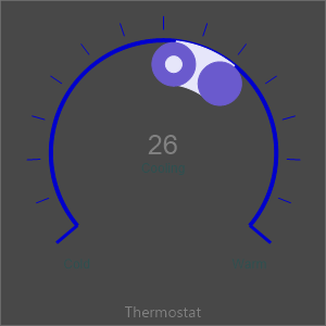 Set-point widget showing a current temperature above its target set-point with the strip between them