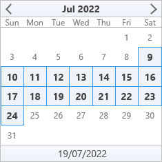 Range of dates selected