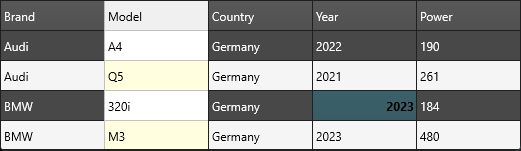 Formatted cells (dark theme)