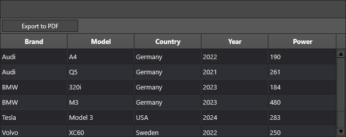 DataGrid configured for PDF export (dark theme)