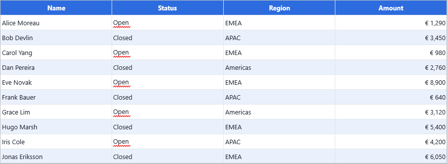 DataGrid with cells matching a search term marked