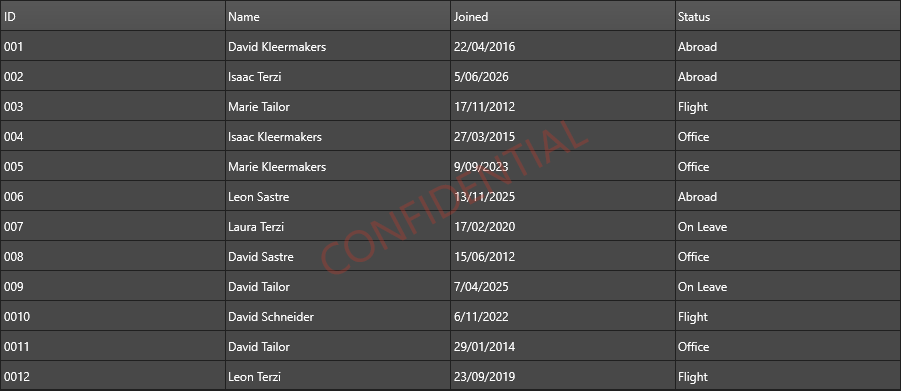 DataGrid with a faded diagonal CONFIDENTIAL watermark drawn over the populated rows in dark theme