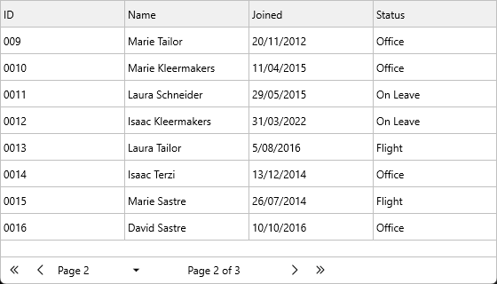 DataGrid showing page 2 of 3 with the footer paging toolbar: first/previous buttons, a page-selector dropdown, a 'Page 2 of 3' label, and next/last buttons