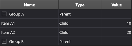 DataGrid in tree mode with one group expanded and one collapsed