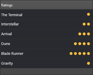 List box rows with owner-drawn gold rating dots at the right edge