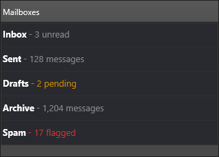 List box items with HTML-formatted text