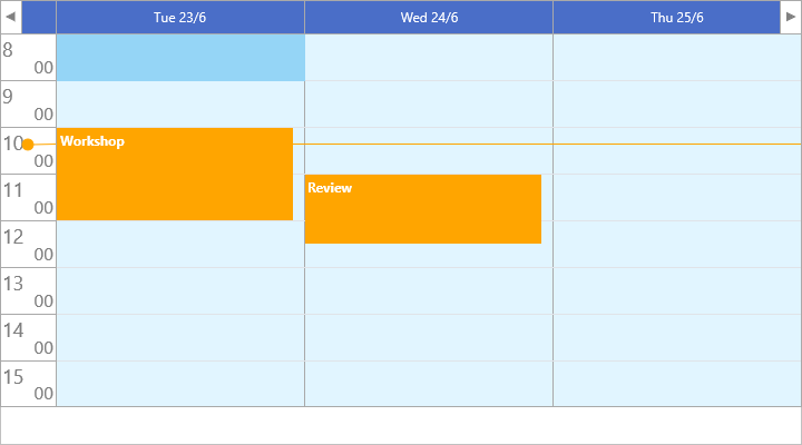 A multi-day planner with multi-selected items shown in orange and the previous/next navigation buttons in the header