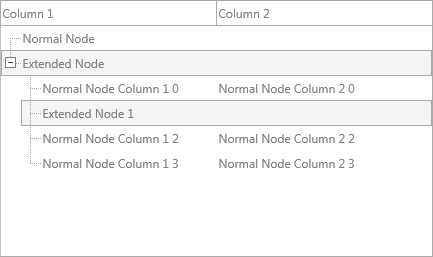 Mix of normal and extended nodes
