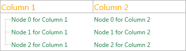 Columns with custom default appearance