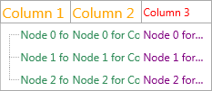 Column with per-column appearance override