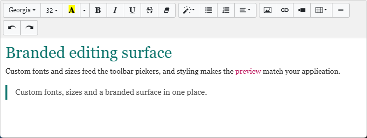 A TTMSFNCWXHTMLMemo with a branded editing surface — a serif base font, a teal heading and an accent-coloured link — produced by custom fonts, the font-size unit and injected CSS.
